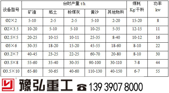 ���س̺�əC����